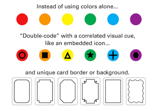 Ecco la soluzione che propone Daniel Solis per aggirare i problemi derivanti dai colori
